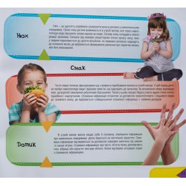 Тіло людини. Найцікавіші факти Тіло людини. Найцікавіші факти